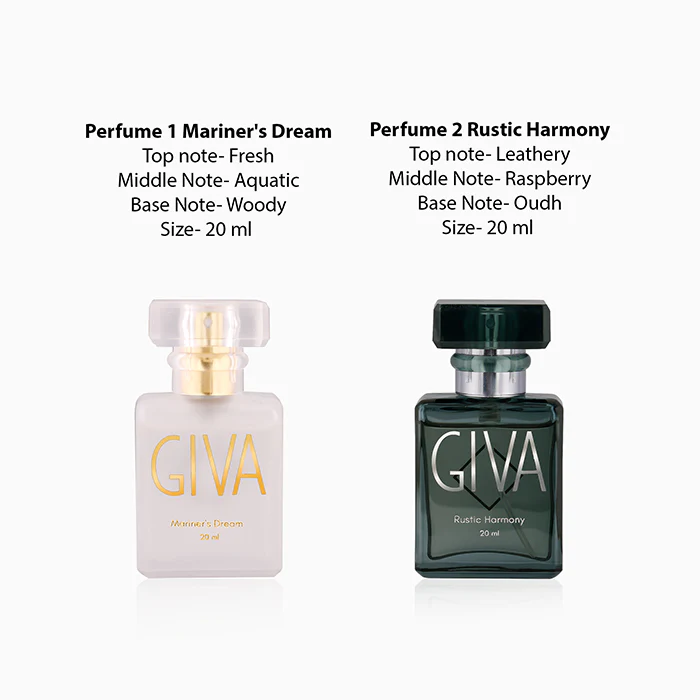 GIVA Coastal Ember Perfume Sets - Image 4